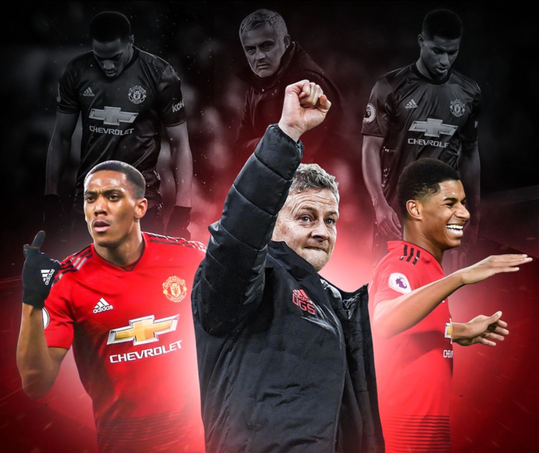 互相信任和 互相信任和